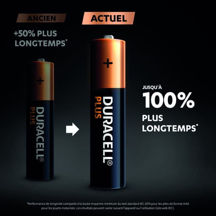 PILE DURACELL AAA x4